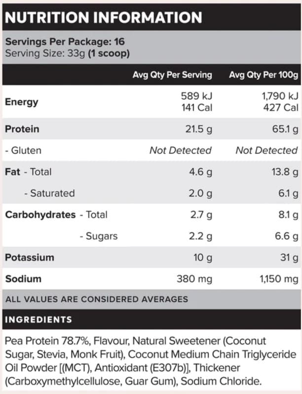 Plant Protein